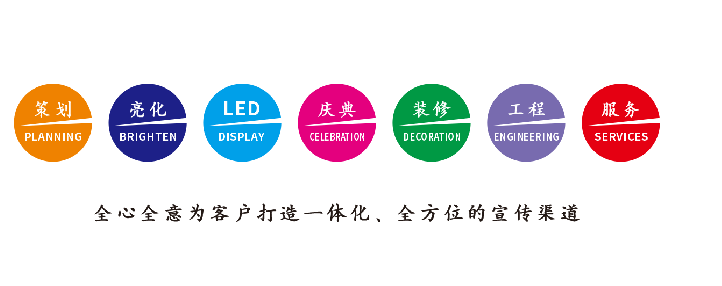 东阳广告公司该如何满足客户需求？